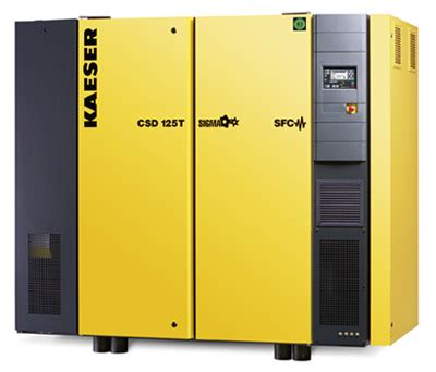 Kaeser Compressors display its new fluid-cooled compressors ...