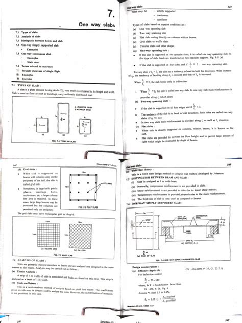 Image result for Visio Flowchart of One Way Slab