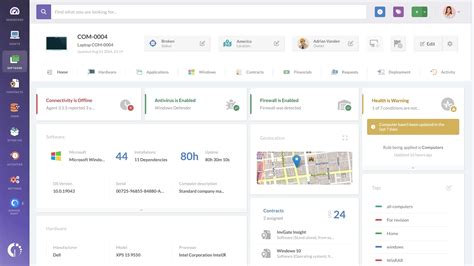 Image result for Asset Management Using C