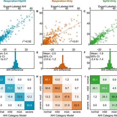 Computer Speech Lab CSL 的图像结果