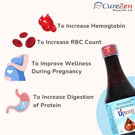 CureZen Pharma UpZen Syrup: Ferrous Ascorbate, Folic Acid and Zinc For ...