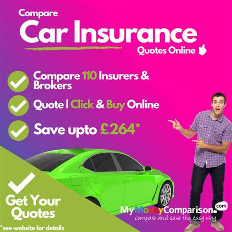 Image result for Go Compare Insurance