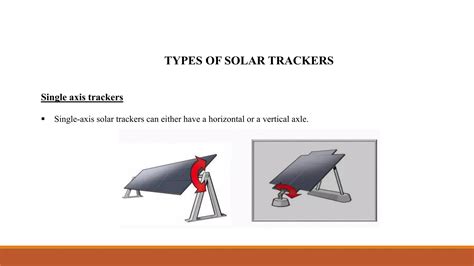 Image result for Automatic Solar Tracking System