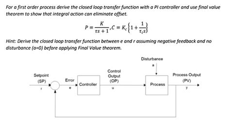 Image result for PI Controller Closed Loop Transfer Function