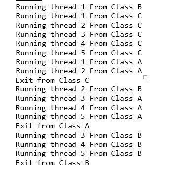 Image result for Java Thread Model
