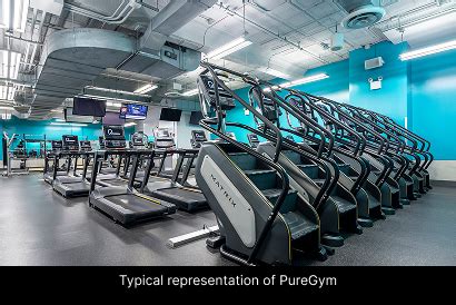 24 Hour Gym in Sheepshead Bay, Brooklyn, NY | PureGym | Blink Fitness