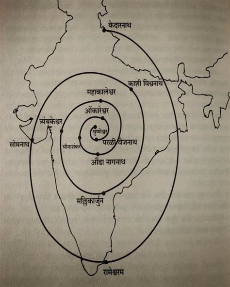 The Jyotirlinga Temples in India and Fibonacci Sequence – ekoshapu