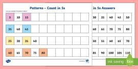Pattern - Count in 2s and 4s Worksheet / Worksheet