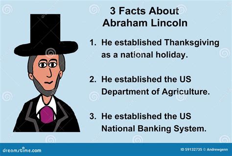 Abraham Lincoln Education