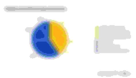 Full Coverage Car Insurance 的图像结果