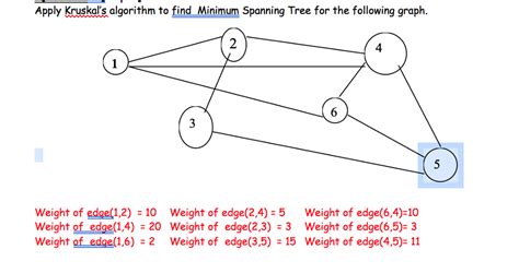 Kruskal's Algorithm 的图像结果