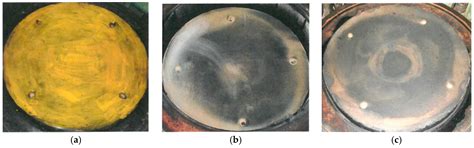 Fundamental Analysis of Thermal Overload in Diesel Engines: Hypothesis ...