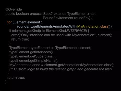 Image result for Annotation Programming