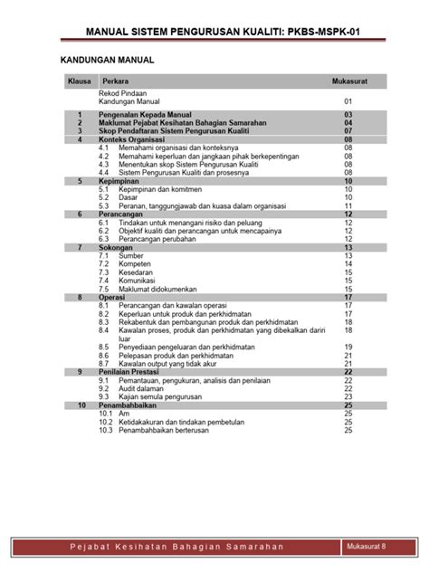 Image result for Tutorial SPK