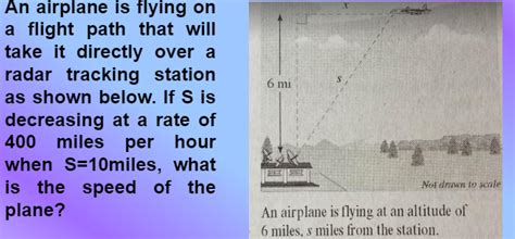 Image result for Solving Rate Problems