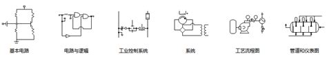 集成电路版图设计技术3：Basic Circuit Devices