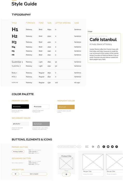 Image result for Nespresso Programming