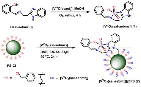 Polymer-Supported Dioxidovanadium(V) Complex-Based Heterogeneous ...