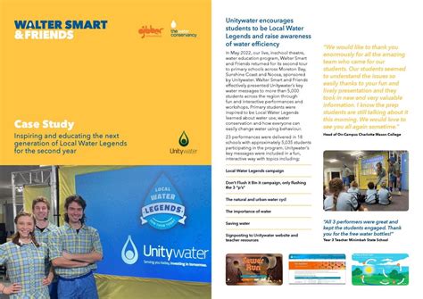 Image result for Raising Water Unity