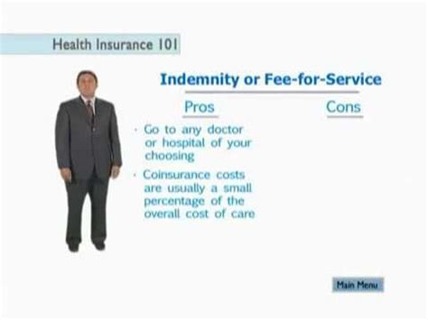 Understanding Health Insurance Basics 的图像结果