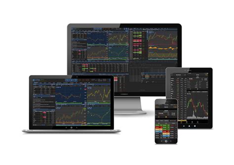 Image result for Automated Trading Software