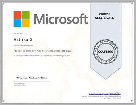 21it06 datawarehouse 2 - database design and management laboratory - A ...