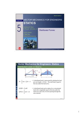 Image result for Statics Problem 11 4