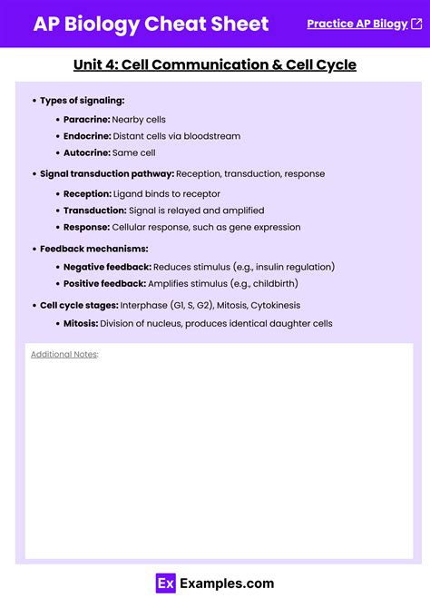 AP® Biology Cheat Sheet (Free PDF) - Unit Wise | Examples