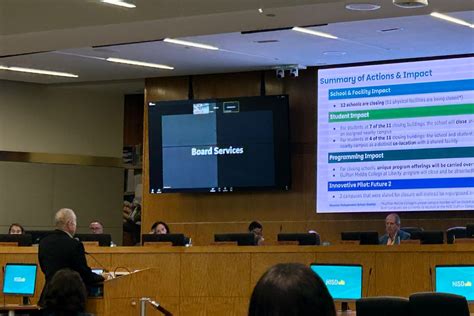 Houston ISD unveils plan to shutter 12 schools in 2026-27 - Houston ...