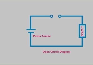 What is open circuit Go 500 followers and 900 thanks - Brainly.in