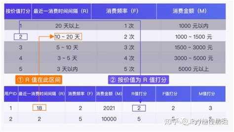 RFMS Tutorial 的图像结果