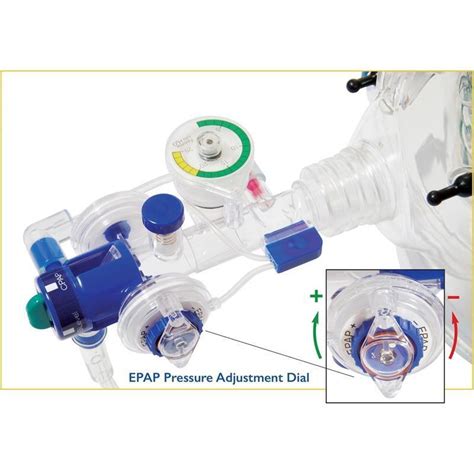 Flow-Safe II + Disposable BiLevel CPAP Systems | Bound Tree