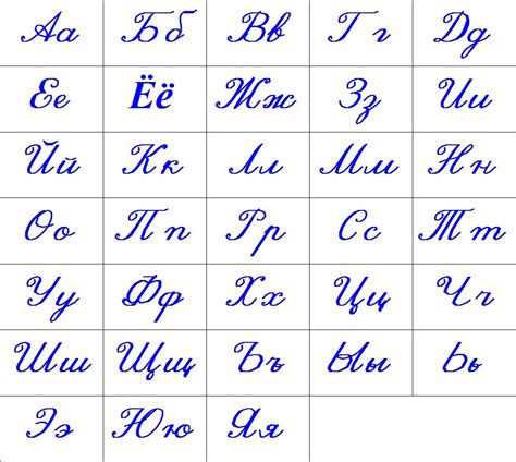 Алфавит русского языка для детей