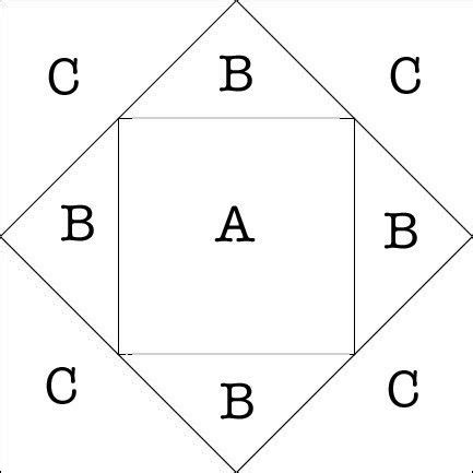 Image result for Quilt Blocks 8 Inch Tutorial