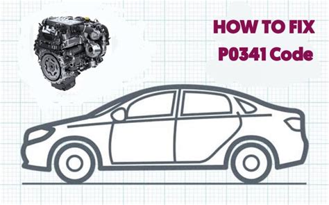 Image result for P0341 Code