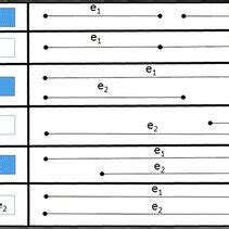 Relation Between Events 的图像结果