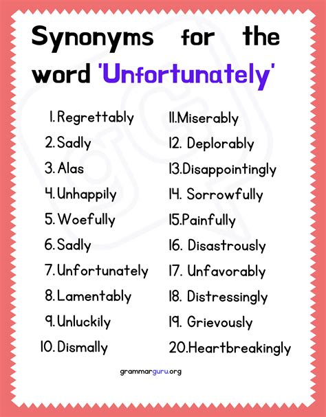 Synonyms for 'Unfortunately'