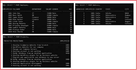Image result for Oracle SQL Outer Join