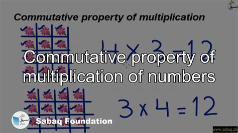 Algebra Steps Using Commutative Property of Multiplication Math Site Youtube.com 的图像结果