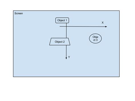 Rect JavaScript 的图像结果