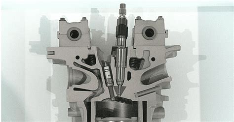 Image result for Gasoline direct injection Engine Performance