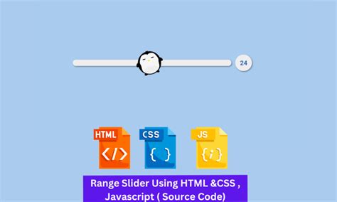 Image result for HTML Div Code