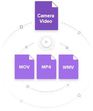 Image result for Camera File