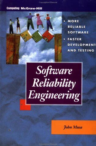 Image result for Software Reliability Musa
