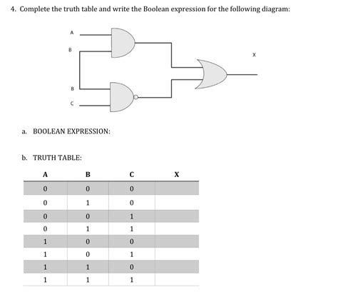 Create Boolean Expression From Truth Table 的图像结果