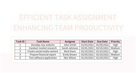 Image result for Large Team Assignment Task Template