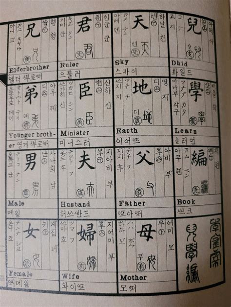 영어로 말 한마디 못 하는 건 한국의 공교육 탓일 거야