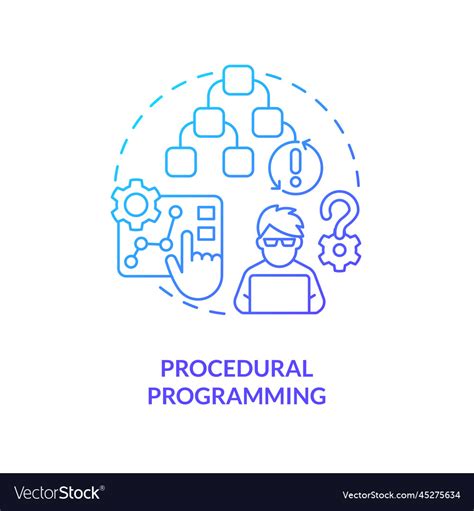 Image result for Procedural Programming Vector