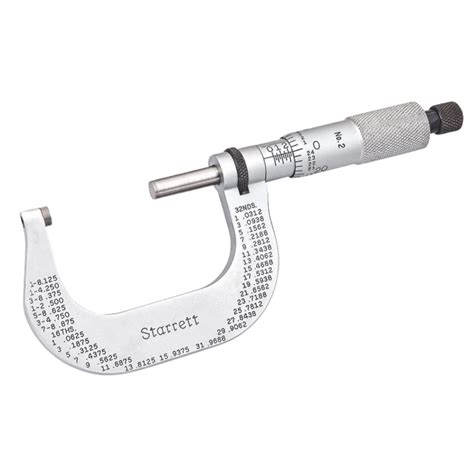 Starrett T2XRL Outside Micrometer, Ratchet Stop, Lock Nut, Carbide ...
