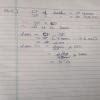 unitary method, Profit and loss ...